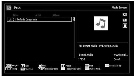 SHARP LC-24LE510E - Playing Music via USB - 1