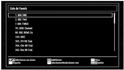 SHARP LC-24LE510E - Gestion des chaînes : Favoris - 1