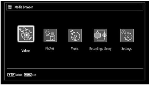 SHARP LC-24LE510E - Media Playback Using Media Browser - 1