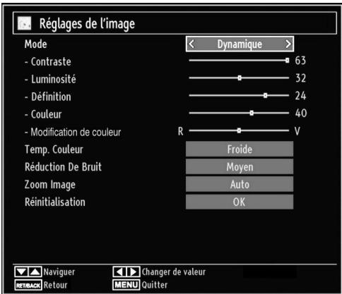 SHARP LC-24LE510E - Configuration des paramètres d'image - 1