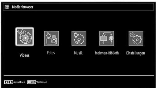 SHARP LC-24LE510E - Medienplayer benutzt Medienbrowser - 1