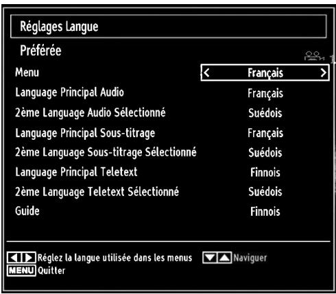 SHARP LC-24LE510E - Paramètres linguistiques - 1
