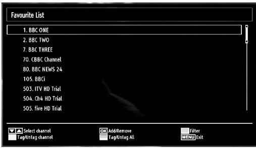 SHARP LC-24LE510E - Managing Stations: Favourites - 1