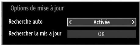 SHARP LC-24LE510E - Fonctionnement - 1