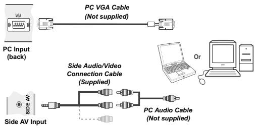 SHARP LC-24LE510E - Connecting the LCD TV to a PC - 1