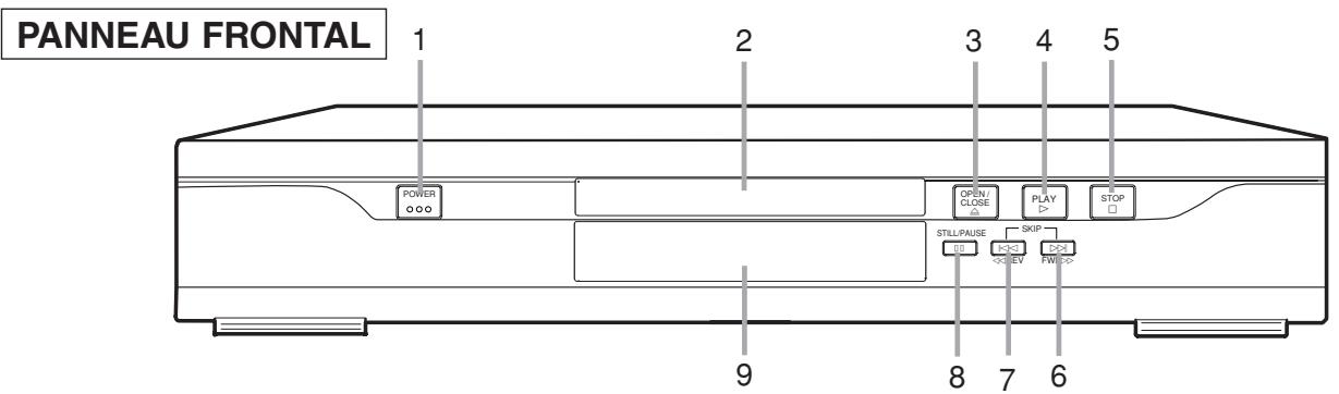 SHARP DV-S1U(C) - [MP3] - 2