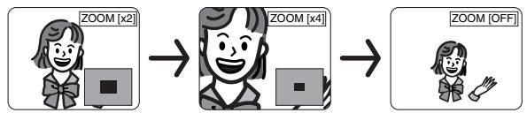 SHARP DV-S1U(C) - Appuyer sur la touche ZOOM pendant la lecture. - 1