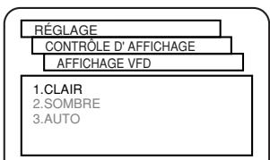 SHARP DV-S1U(C) - AFFICHAGE DU VFO (PANEL DISPLAY) - 2