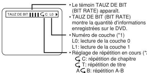 SHARP DV-S1U(C) - Pour les DVD - 3