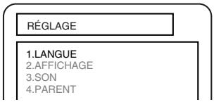 SHARP DV-S1U(C) - RéGLAGE DES LANGUES - 1