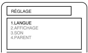 SHARP DV-S1U(C) - Appuyer sur la touche CONFIGURATION (SETUP) dans le mode ARRÊT (STOP). - 1