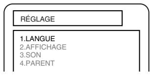 SHARP DV-S2U(C) - Réglage des langues - 2