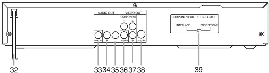 SHARP DV-S2U(C) - TYPES de DISQUE - 5