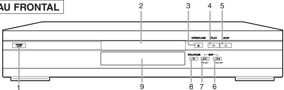 SHARP DV-S2U(C) - TYPES de DISQUE - 4
