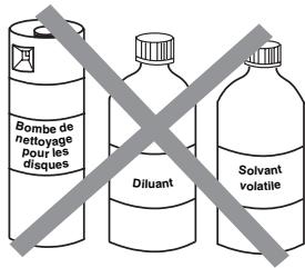 SHARP DV-S2U(C) - Manipulation des disques - 5