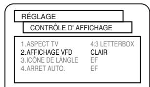 SHARP DV-S2U(C) - Affichage du VFO (PANEL display) - 1