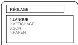 SHARP DV-S2U(C) - Appuyer sur la touche configuration (SETUP) dans le mode arrêt (STOP). - 1