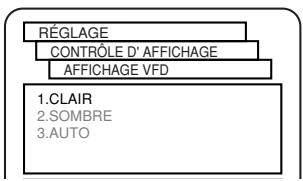SHARP DV-S2U(C) - Affichage du VFO (PANEL display) - 2