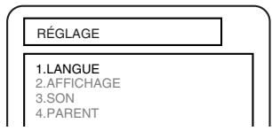 SHARP DV-S2U(C) - Réglage des langues - 1