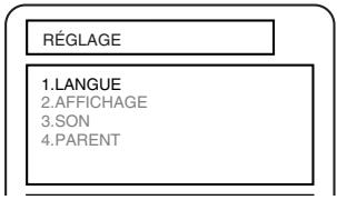 SHARP DV-S2U(C) - Appuyer sur la touche configuration (SETUP) dans le mode arrêt (STOP). - 1