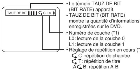 SHARP DV-S2U(C) - Appuyer de nouveau sur la touche I'ECRAN (ON SCREEN). - 1