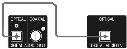 SHARP DV-SV90S(Q) - Amplificateur - 1