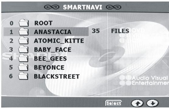 SMARTNAVI 0 ROOT 1 ANASTACIA 35 FILES 2 ATOMIC_KITTE 3 BABY_FACE 4 BEE_GEES 5 BEYONCE 6 BLACKSTREET Audio Visual Entertainment