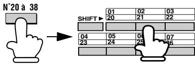 SHARP FO-1530 - 2 - 2