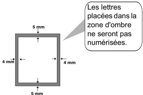 SHARP FO-1530 - Plusieurs feuilles simultanément: - 5