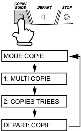 SHARP FO-1530 - Réalisation de copies - 3