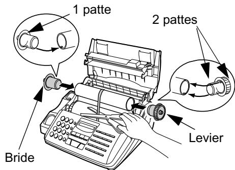 SHARP FO-1530 - Chargement du ruban thermique - 5