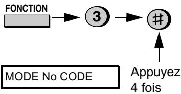 SHARP FO-1530 - Mémorisation et effacement de numéros de télécopieur pour autorisation de relève - 1