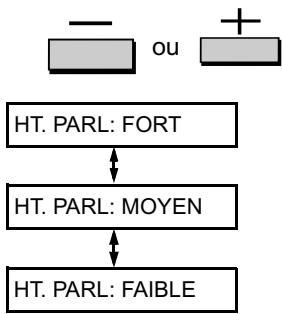 SHARP FO-1530 - Haut-parleur - 2