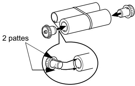 SHARP FO-1530 - Chargement du ruban thermique - 3