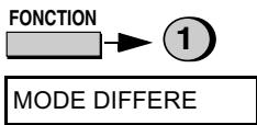 SHARP FO-1530 - Pour annuler une opération différée - 1