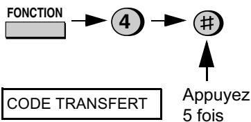 SHARP FO-1530 - Modification du code d'activation à distance du télécopieur - 1