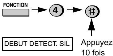 SHARP FO-1530 - Début détection silence - 1