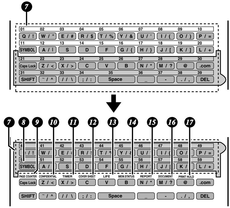 SHARP FO-4470 - RESOLUTION key - 1