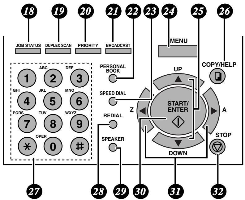 SHARP FO-4470 - Lower panel - 1