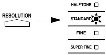 SHARP FO-4470 - Resolution - 1