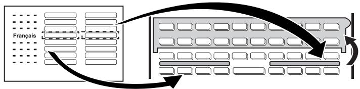 SHARP FO-4470 - Attaching the national character labels - 1