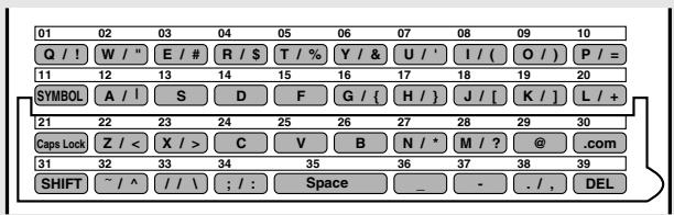 SHARP FO-4470 - Flip the Rapid Key overlay down (if it is up), and enter your name by pressing the appropriate letter keys as shown below. (Max. of 24 characters.) - 1
