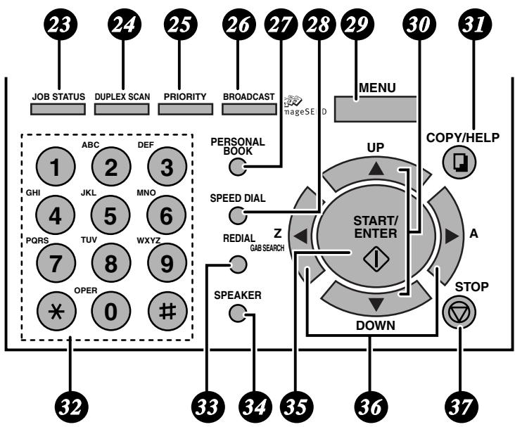 SHARP FO-DC500 - Lower panel - 1