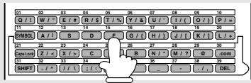 SHARP FO-DC500 - Press the appropriate Group Key. If the key contains only fax destinations, transmission will begin. - 2