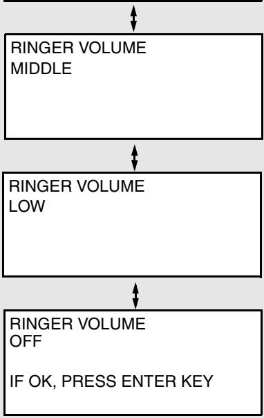 SHARP FO-DC500 - Press the ▲ or ▼ to select the desired volume level. (Make sure - 2
