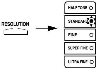 SHARP FO-DC500 - Resolution - 1