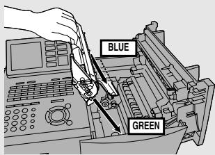 SHARP FO-DC500 - Replace the drum cartridge. - 1