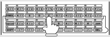 SHARP FO-DC500 - Press the appropriate Batch Key. - 1