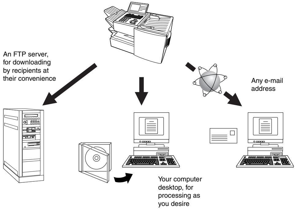 SHARP FO-DC635 - Introduction - 1