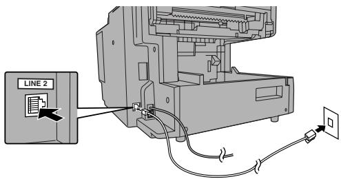 SHARP FO-DC635 - Dual-line Option (FO-DC635 only) - 1